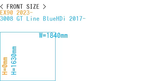 #EX90 2023- + 3008 GT Line BlueHDi 2017-